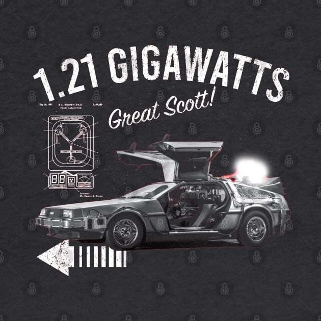 Back to the Future 1.21 Gigawatts DeLorean Car by Alema Art